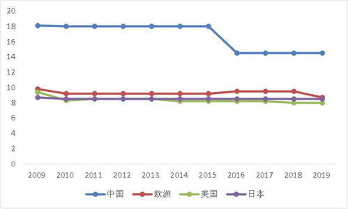 菜鳥版產業互聯網 賦能實體經濟，深耕工廠車間與田間地頭